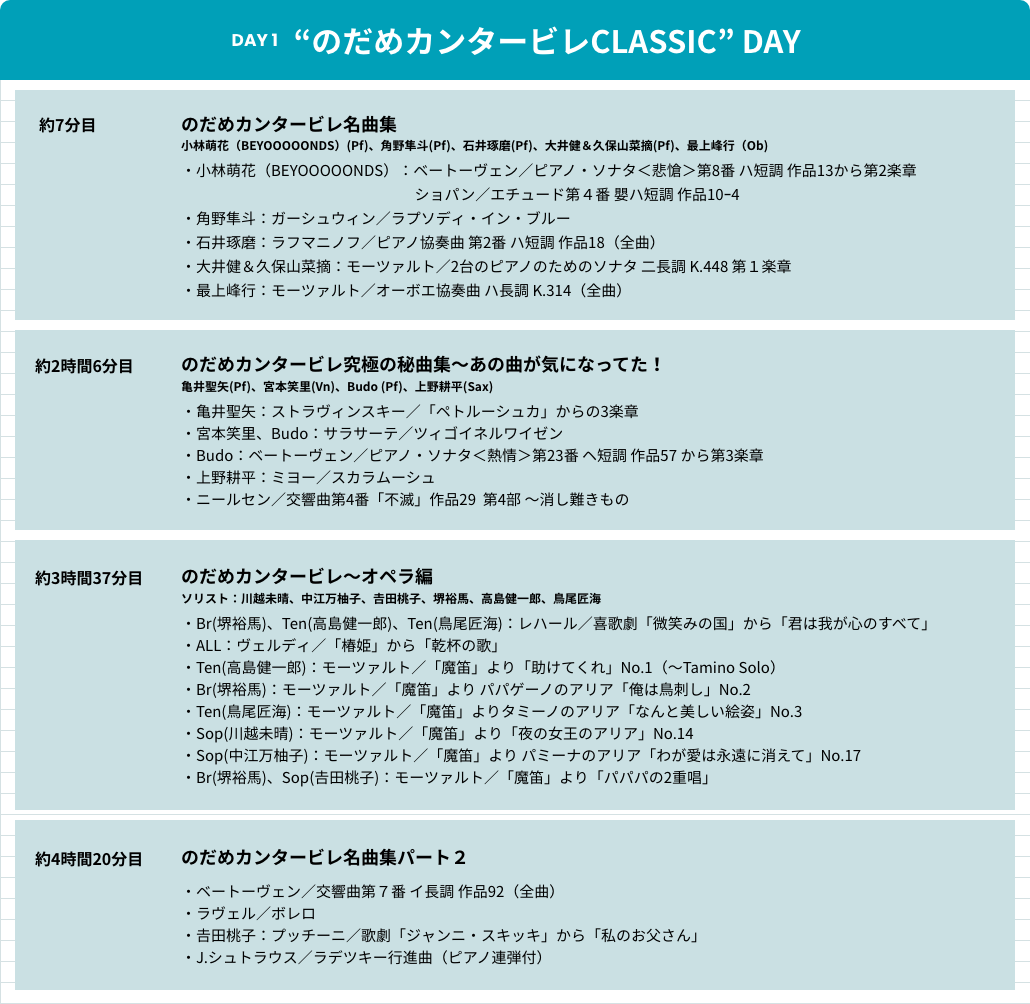 タイムテーブル DAY26